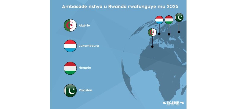 Ambasade z’u Rwanda zafunguwe ku mu 2025, mu murongo wo gukomeza gushimangira umubano mwiza hagati y’ibihugu byombi